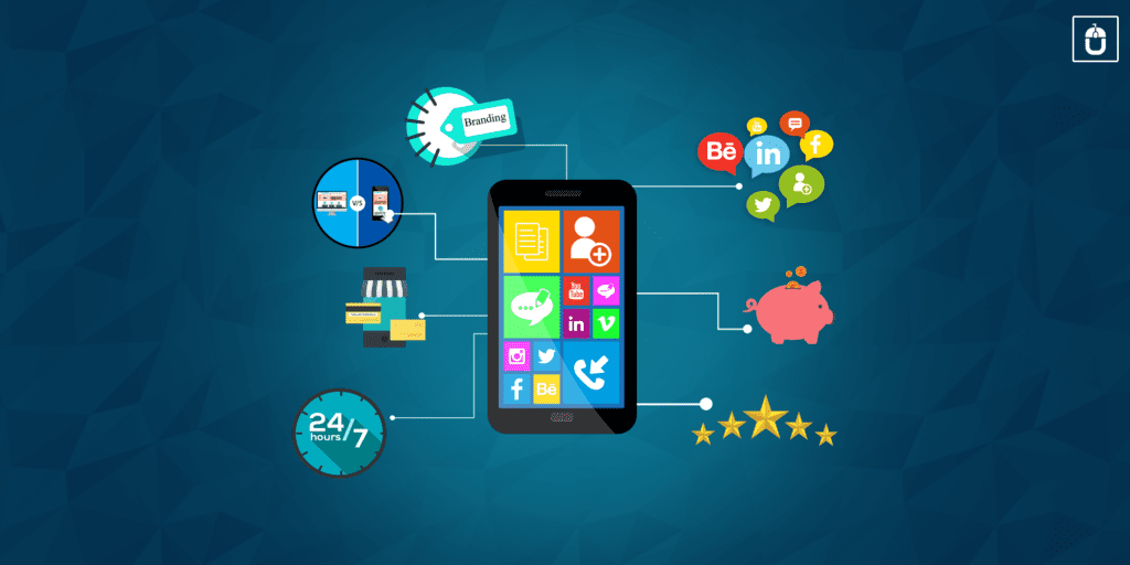 7 Benefits A Mobile App Can Offer To Your Business Mobile App Benefits