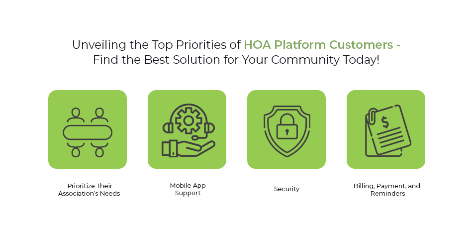 HOA Platform 