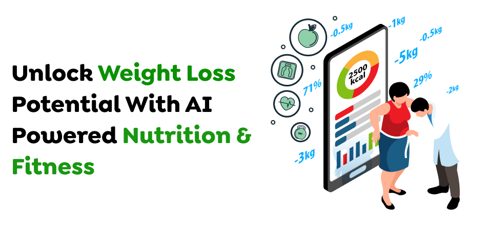 Weight Loss Potential