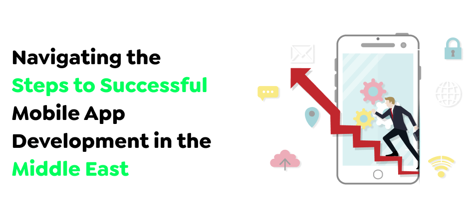 Mobile App Development in the Middle East