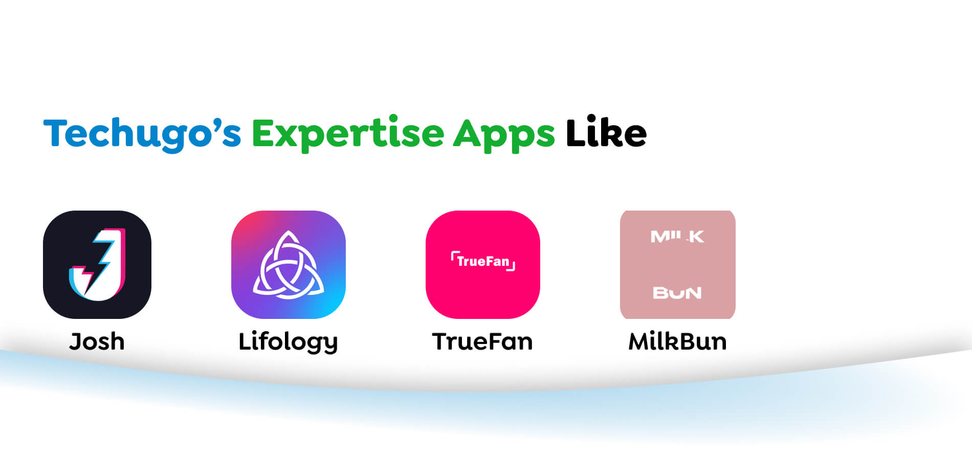 Techugo’s Expertise Apps Like Josh, Truefan, Lifology, Milkbun, Daylyy