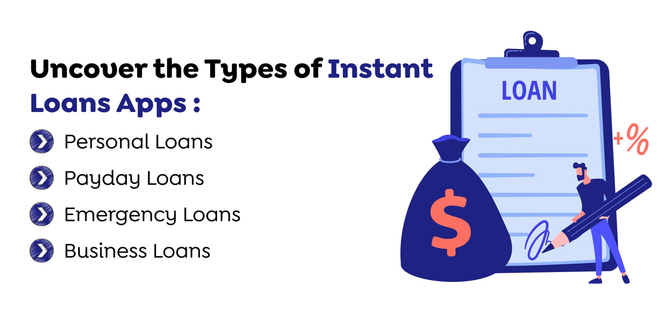 Instant Loans Apps